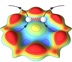 Group logo